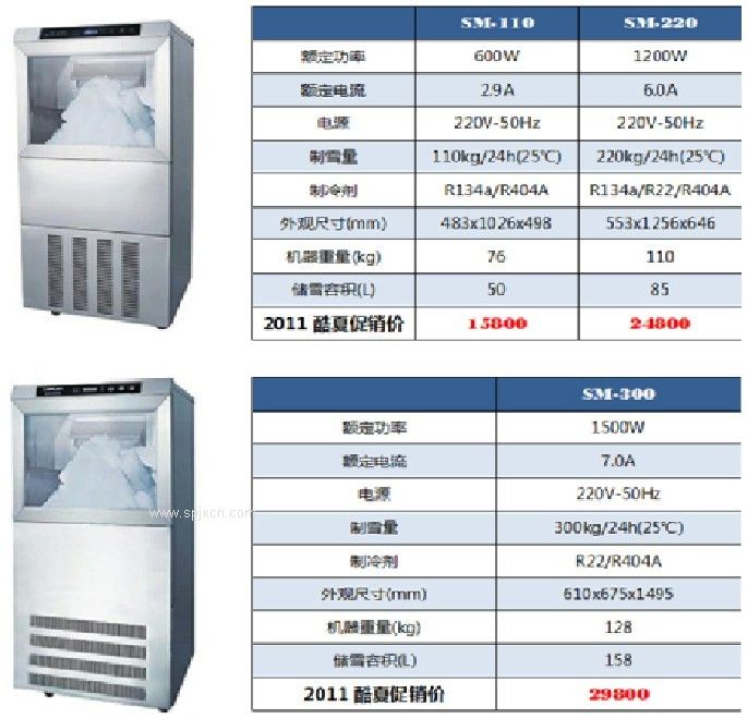 雪花制冰機(jī)SM-110公斤拉博