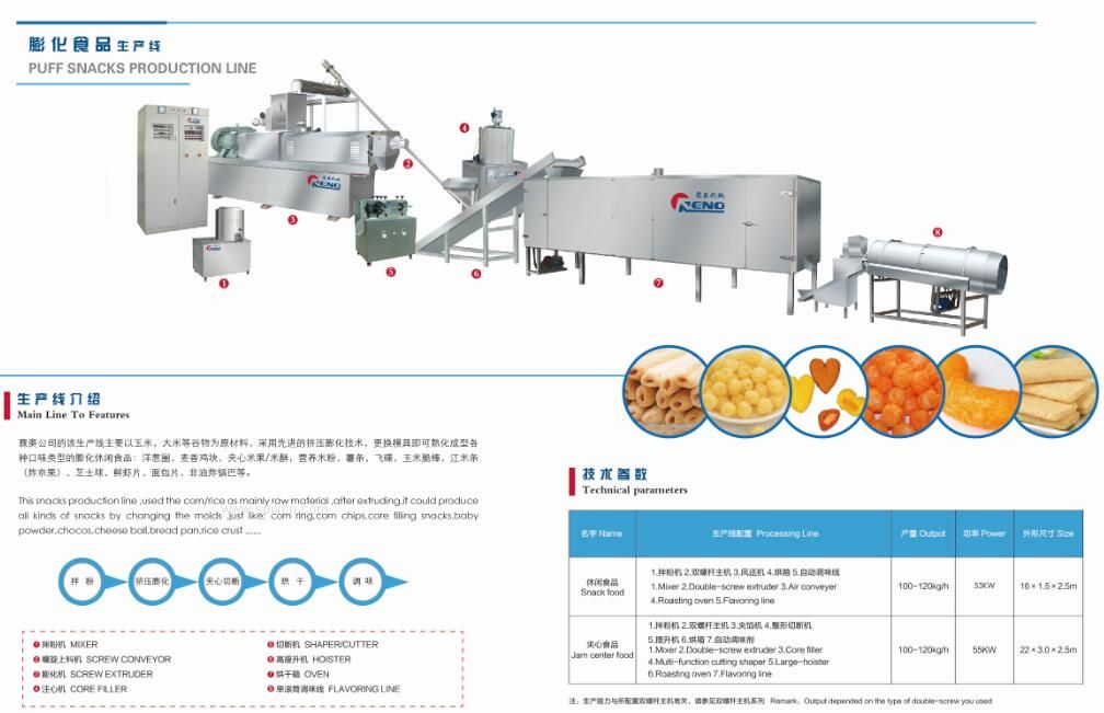 糙米卷機器設(shè)備生產(chǎn)線