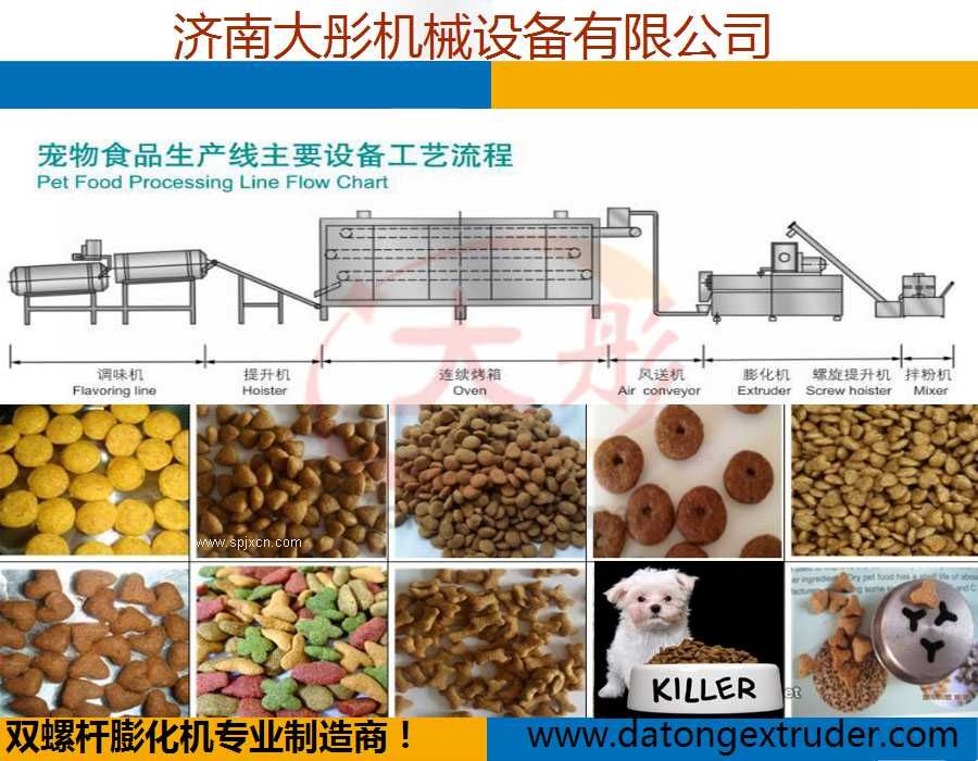 寵物飼料生產(chǎn)線廠家價(jià)格圖片